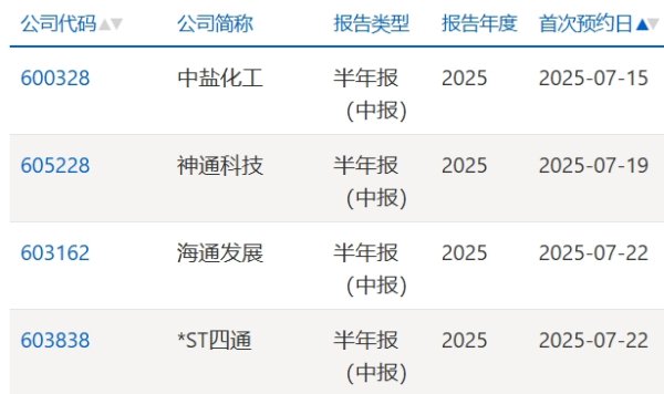 体育游戏app平台高温下死活支援在正午快要40摄氏度的高温下